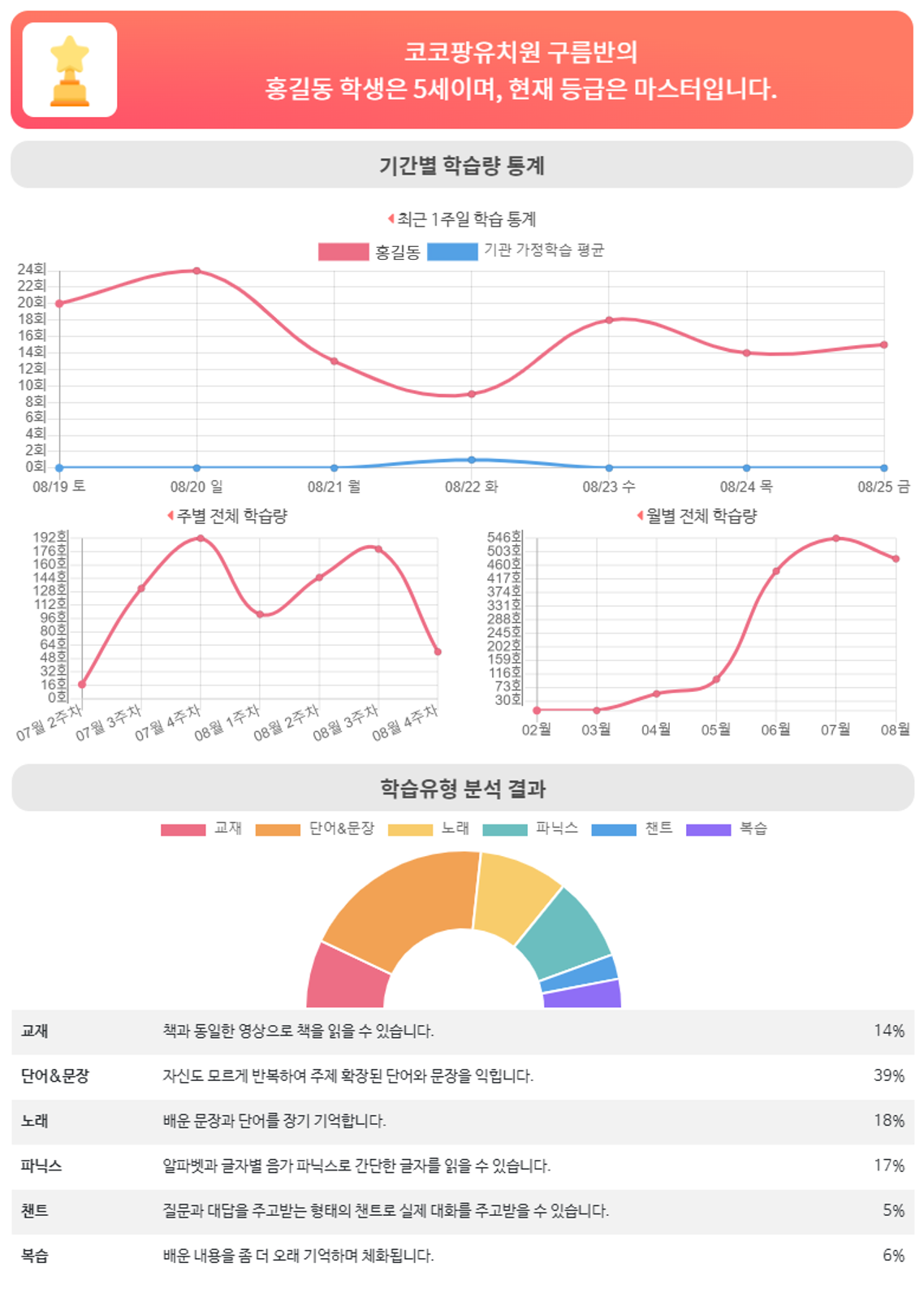 이미지1