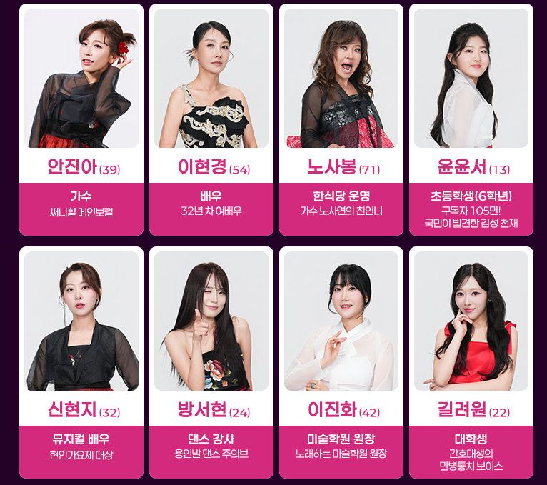 미스트롯4 출연진