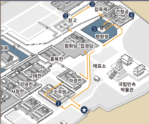 경복궁 배치도