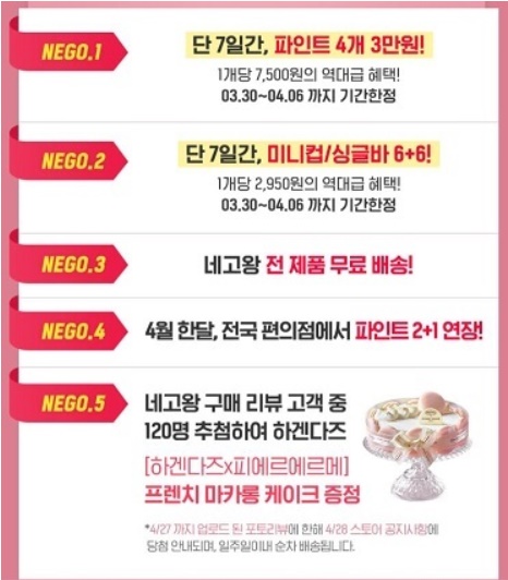 네고왕 하겐다즈