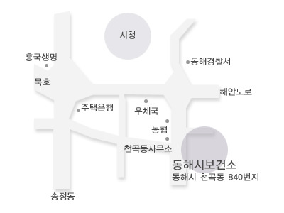 동해시보건소