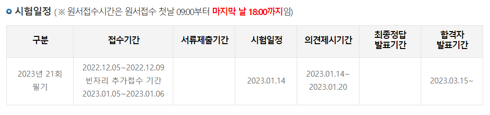 사회복지사 자격증