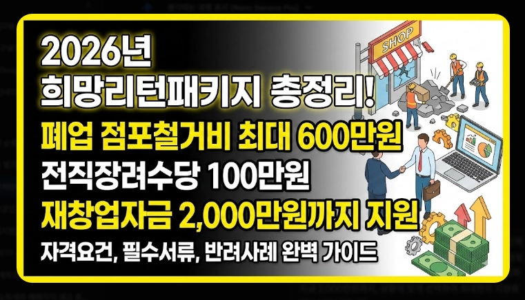 희망리턴패키지 신청 자격 [2026년 최신] 600만원 지원금 및 필수 서류 총정리