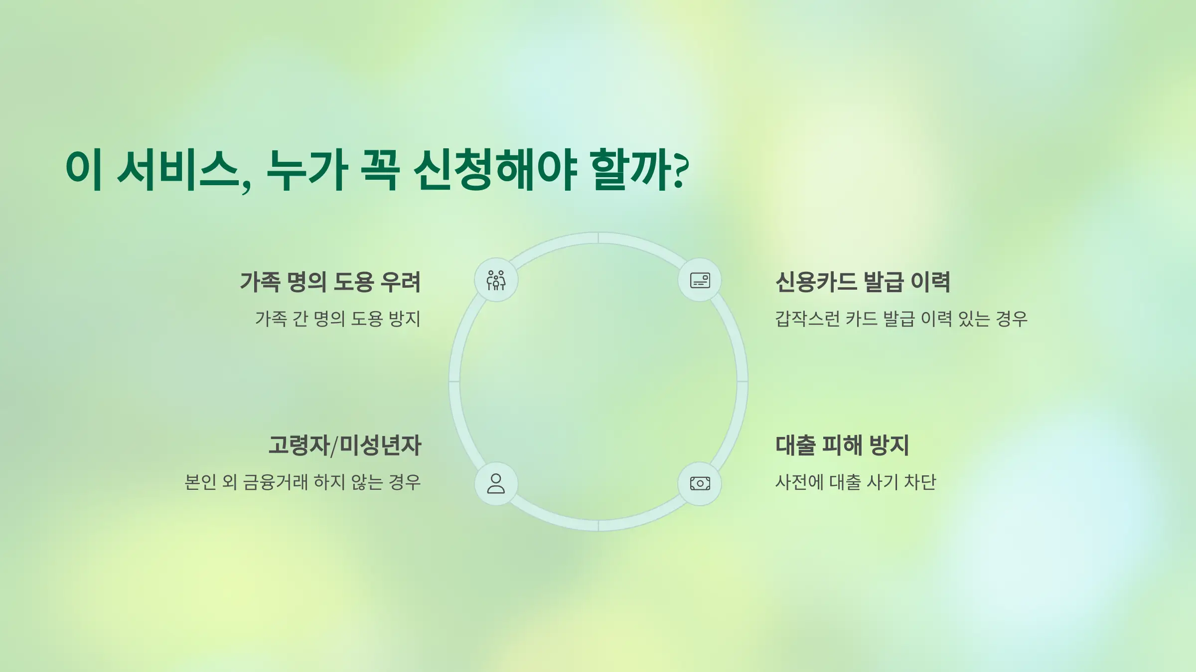 여신거래 안심차단 서비스 카카오뱅크 신청 방법, 신청 시간, 신청 조건, 해제 방법, 신청여부 확인
