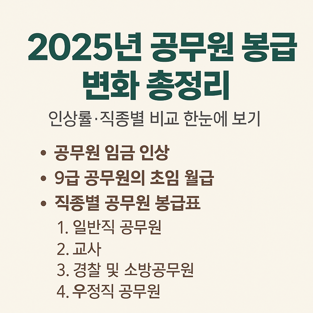 공무원 직렬 추천 테스트 해 보기