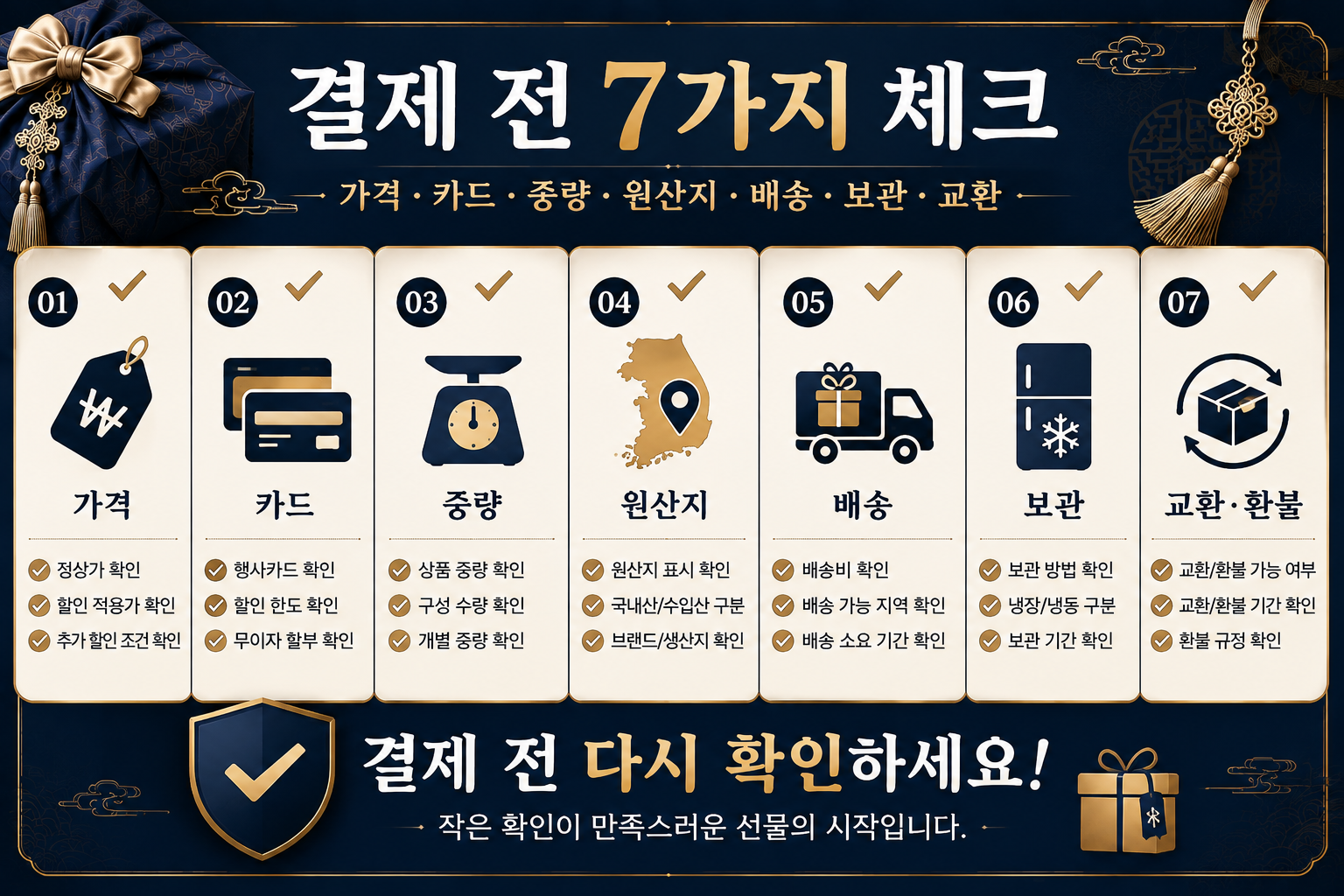 부모님 추석 선물 구매 전 가격 카드 배송 중량 원산지 보관을 확인하는 체크리스트 이미지