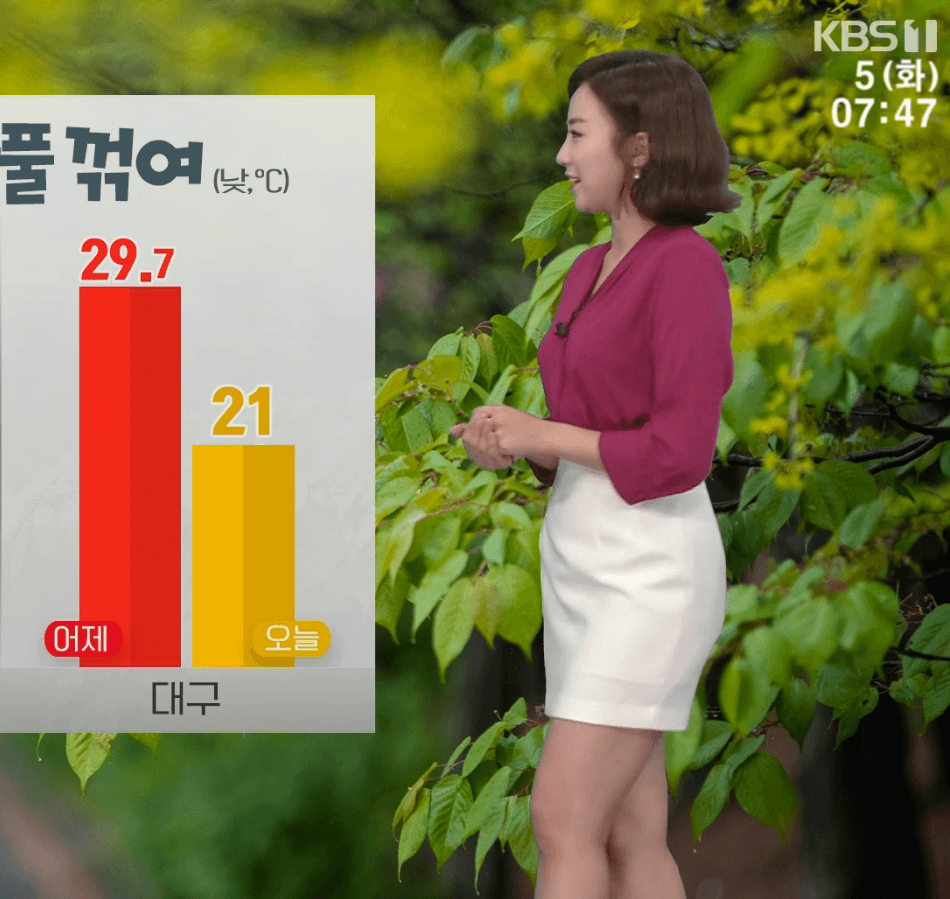 배혜지 날씨 몸매