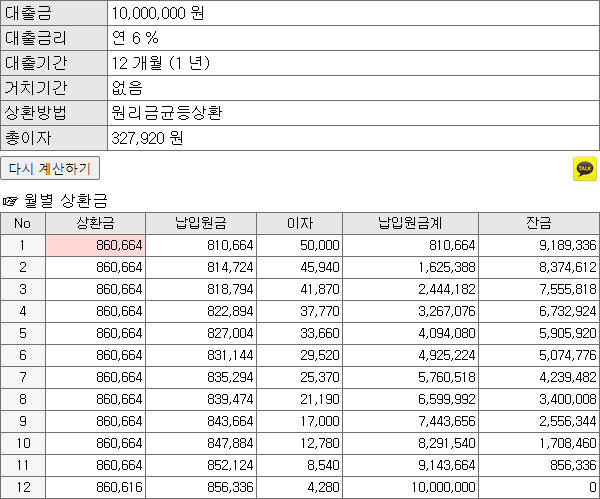 원리금균등상환-모의계산-사진