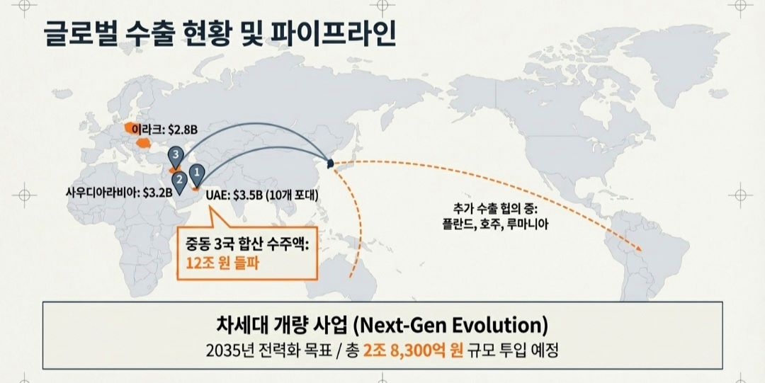 천궁2-사진4