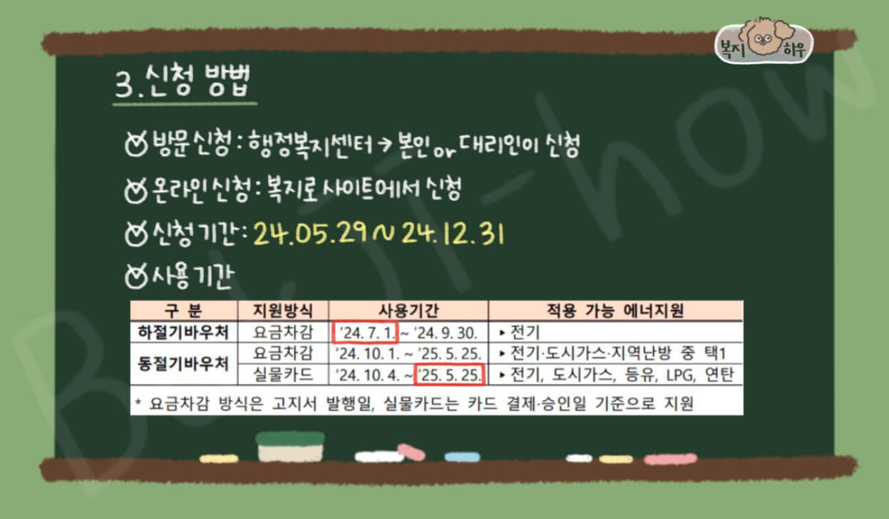 에너지바우처는 방문과 온라인 신청이 모두 가능하며 사용 기간과 신청 기간을 유의하여야 한다.