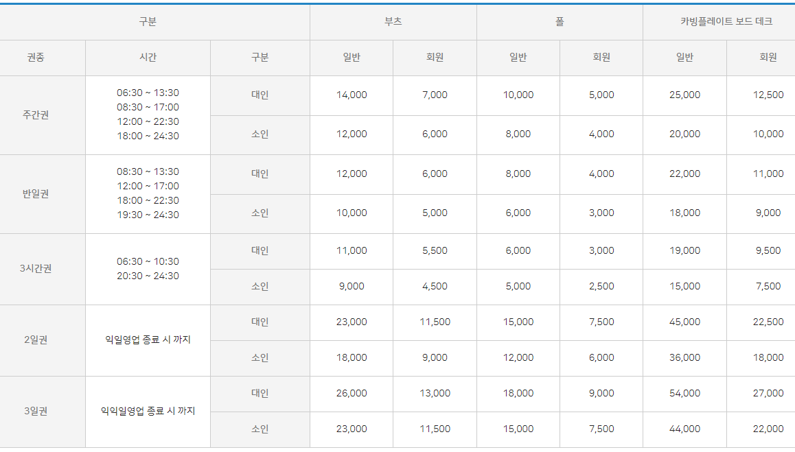 기타장비 렌탈 요금
