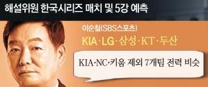2025 프로야구 중계방송