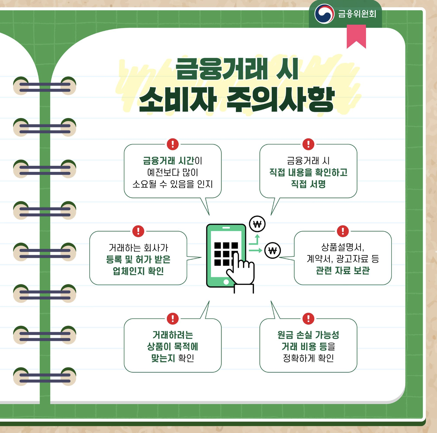 금융소비자보호법