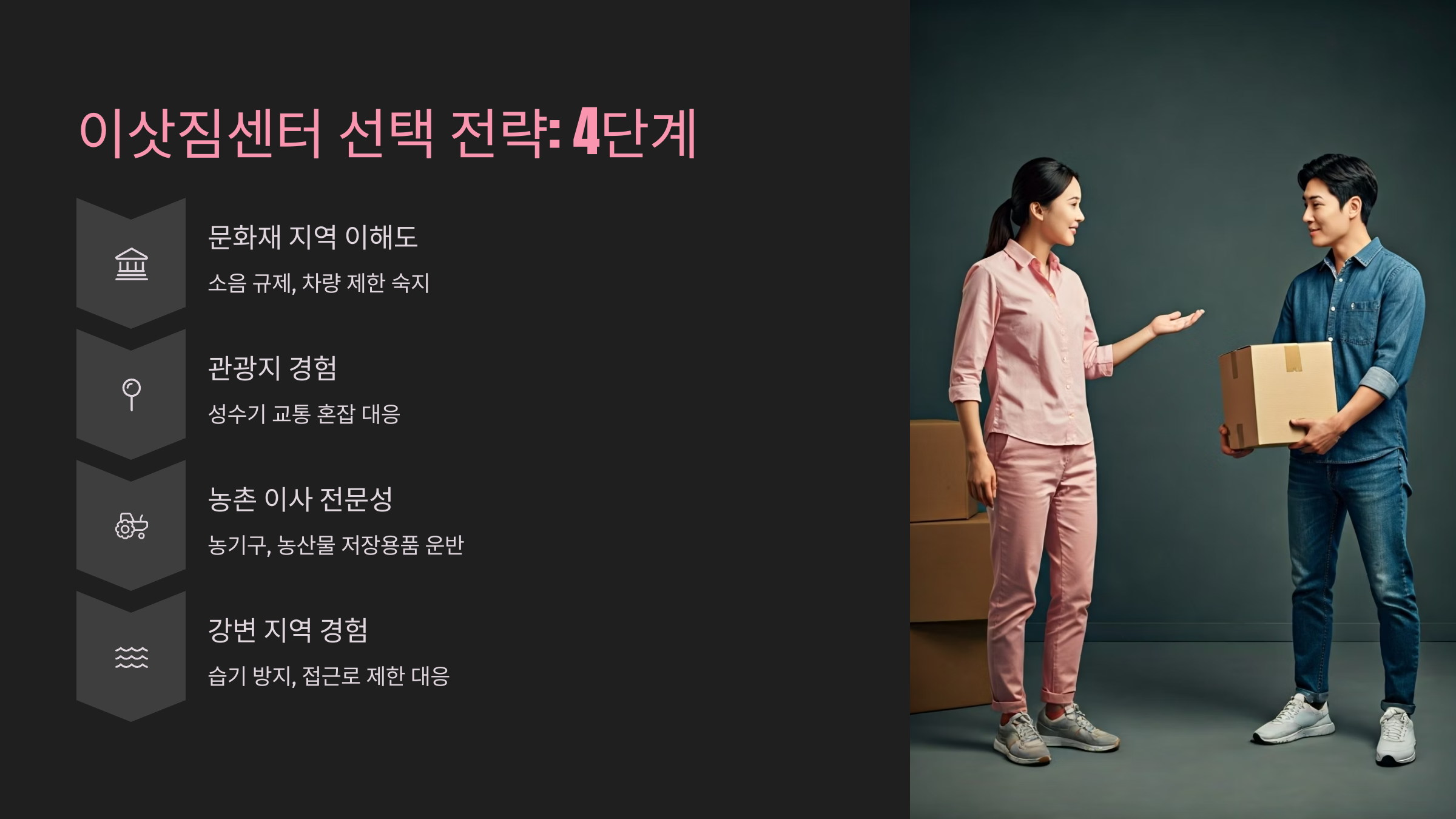 여주 이삿짐센터 전문 업체 판별하기