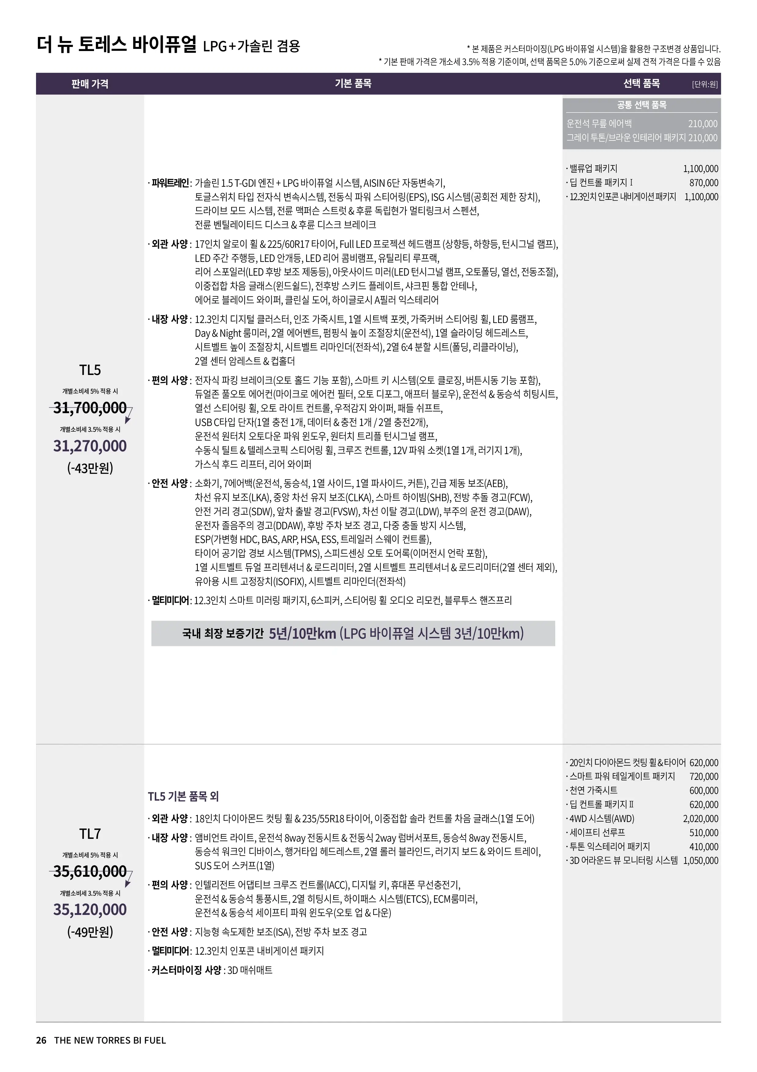KGM 토레스 자동차 이미지