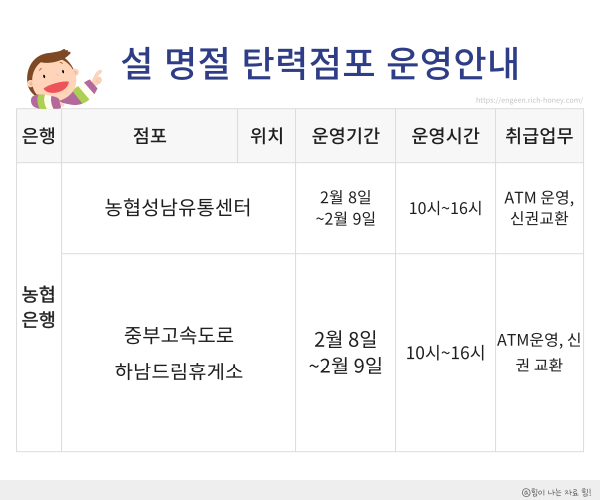 신권 환전