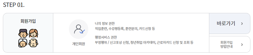 국민내일배움카드 신청 자격 방법 확인하기