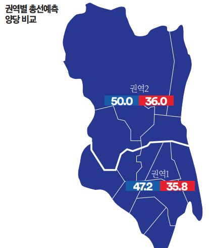도봉구 권역별 총선예측 양당비교