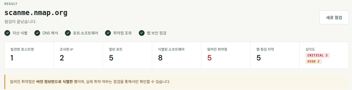 scanme.nmap.org 자가진단 결과 요약 &mdash; 호스트명 1, IP 2, 열린 포트 5, 소프트웨어 8, 알려진 취약점 5
