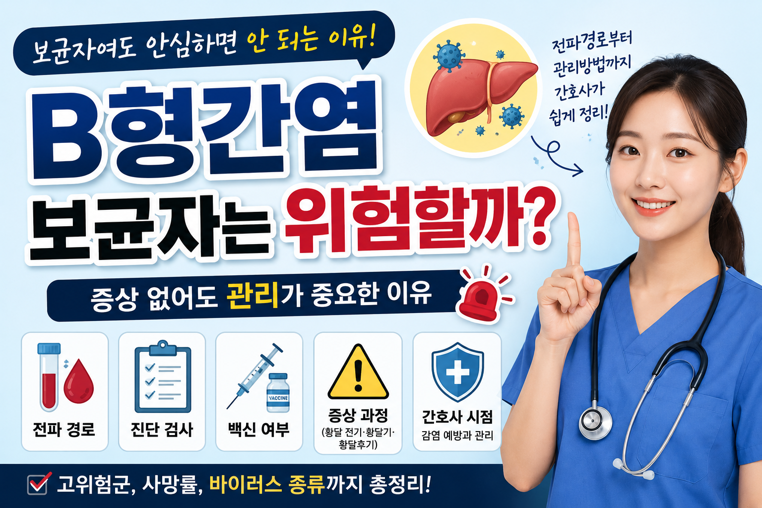 B형간염 보균자의 위험성과 전파 경로, 증상, 백신 여부를 설명하는 간호사 건강정보 이미지