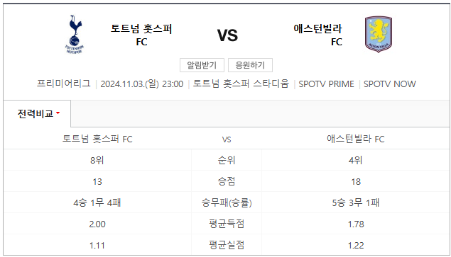 손흥민 경기일정