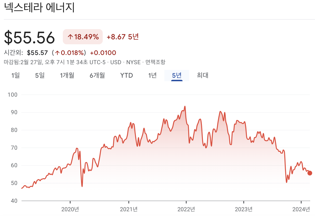 넥스트에라 에너지 주가