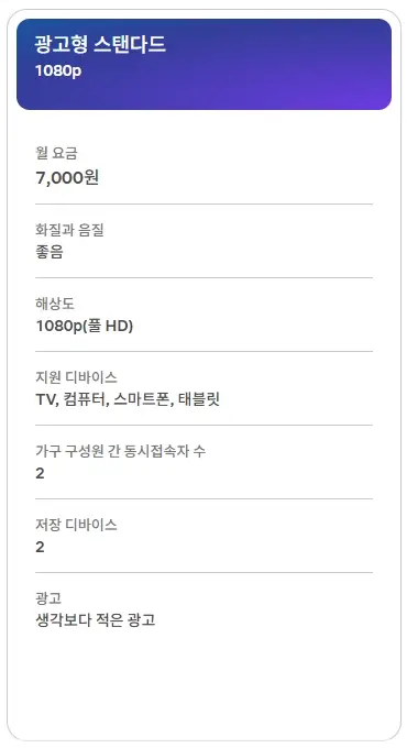 넷플릭스-요금제