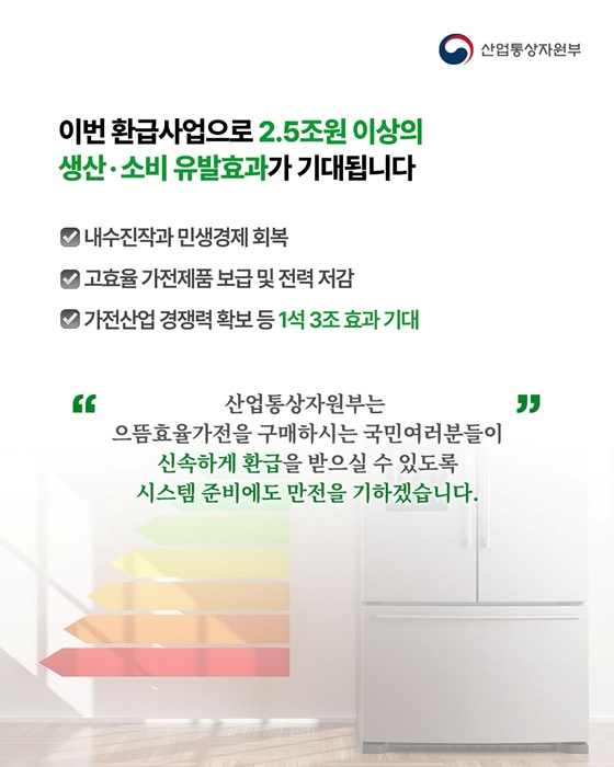 환급사업