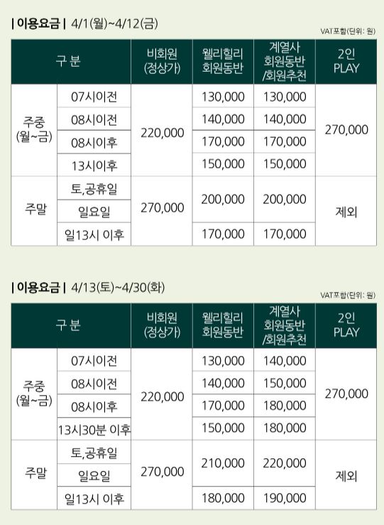 웰리힐리CC 그린피