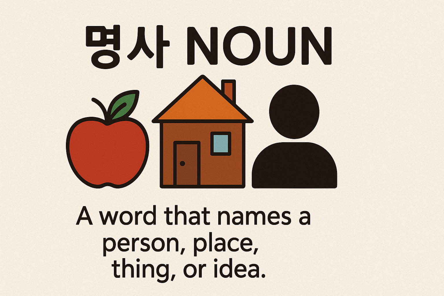 명사(Noun)의 종류와 쓰임에 대한 이미지
