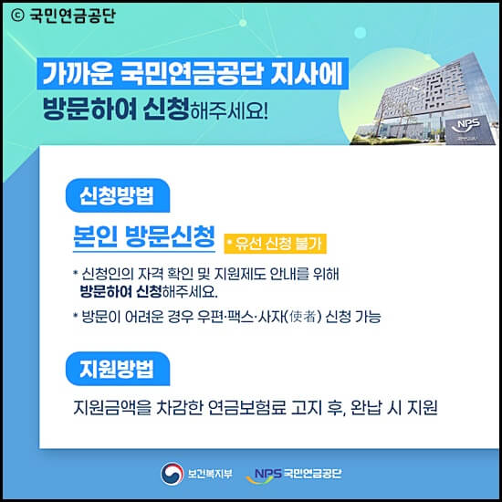 국민연금보험료