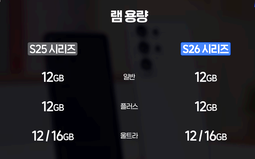 갤럭시 S26