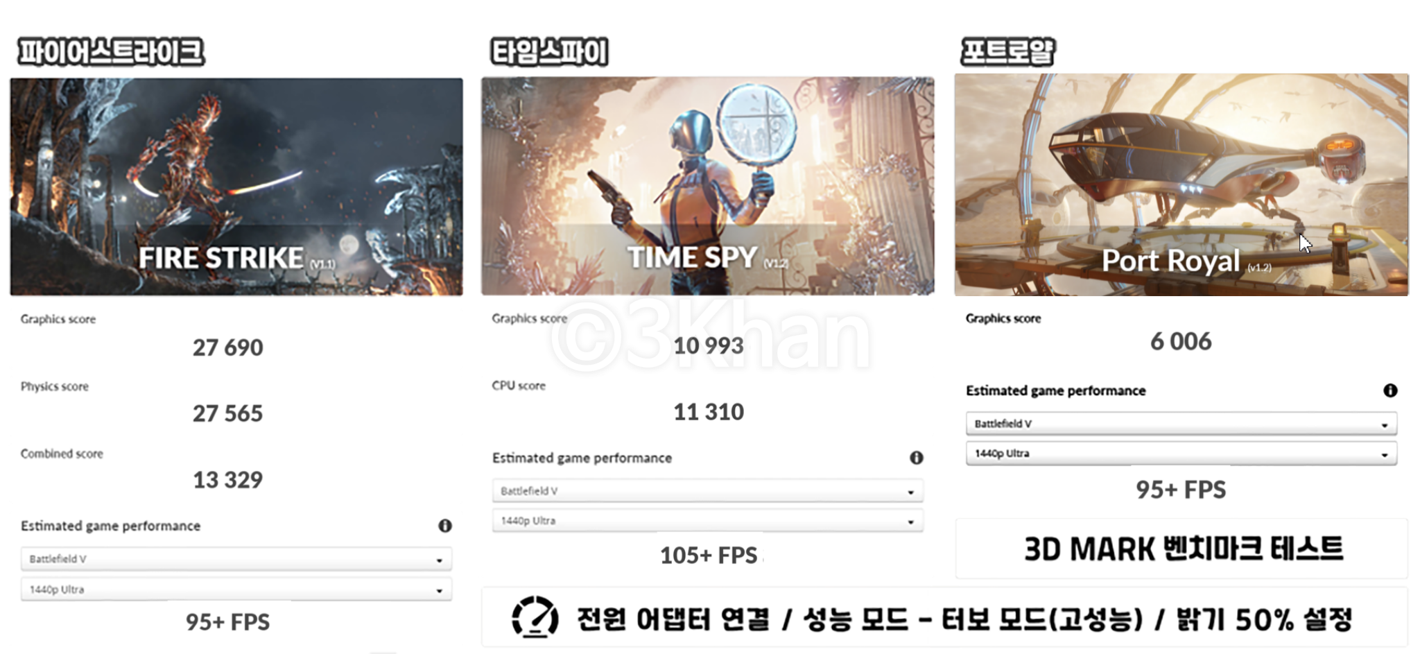 RTX4060 그래픽 성능