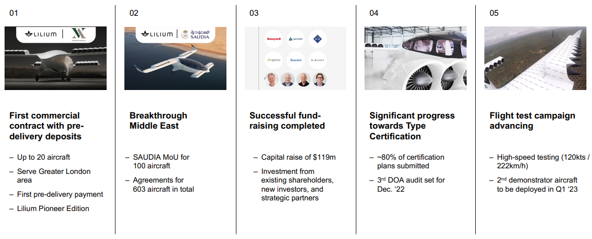 LILM-하이라이트