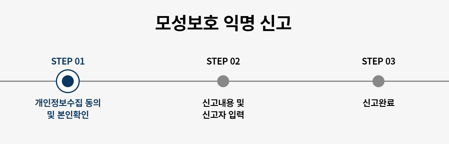 모성보호 신고센터를 나타내는 그림입니다.
