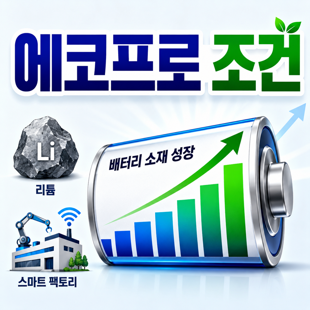 에코프로 주가 2026, 반등 전 확인할 조건표