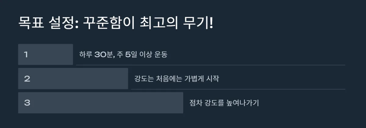 대장암_예방운동법