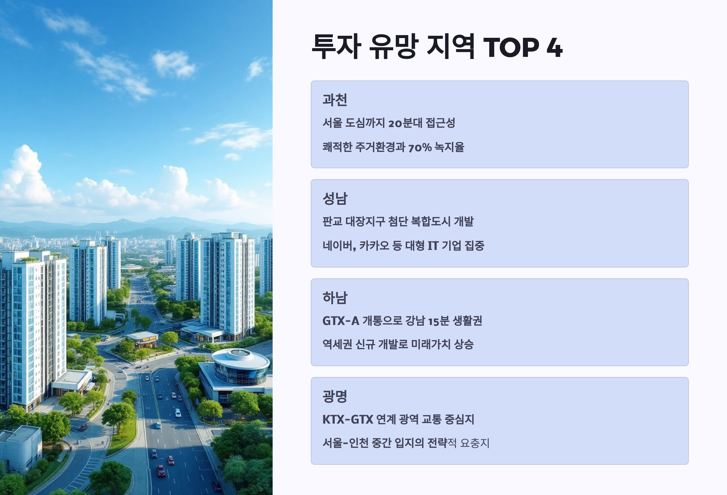 부동산 전문가들 사이에서는 이미 경기도 내 '빅4' 지역이 회자되고 있어요. 바로 과천, 성남, 하남, 광명인데요.