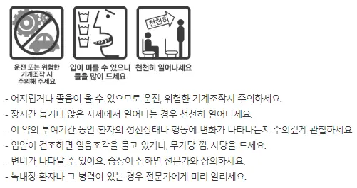 네노마정-클로잭정-컨덴시아정-복약정보