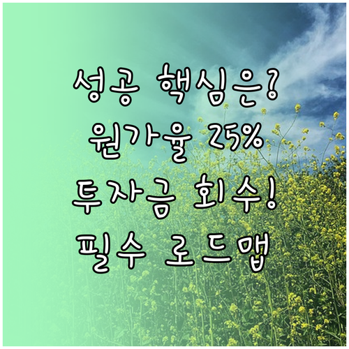 성공하는 카페의 재무 황금 비율(원가..