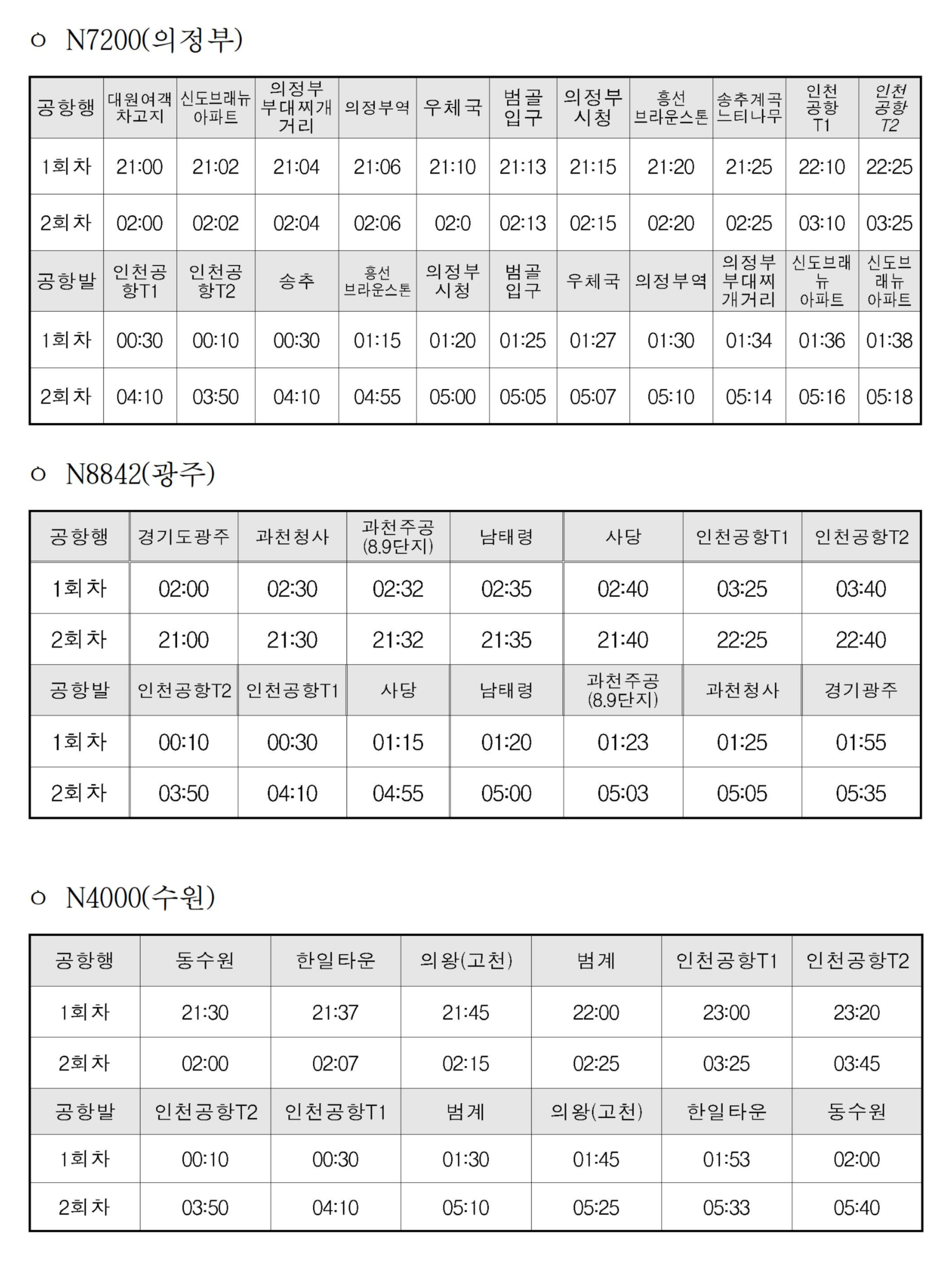 경기도 인천국제공항공사 공항버스 심야버스 확대 노선 추가 용인 남양주