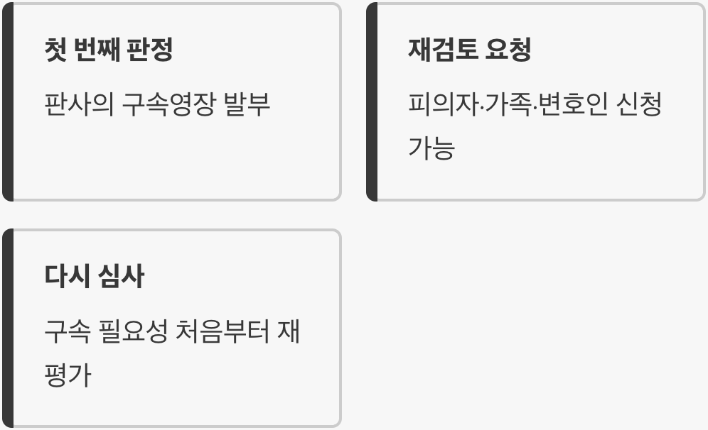 심판의 휘슬, 구속을 다시 한번 살피다