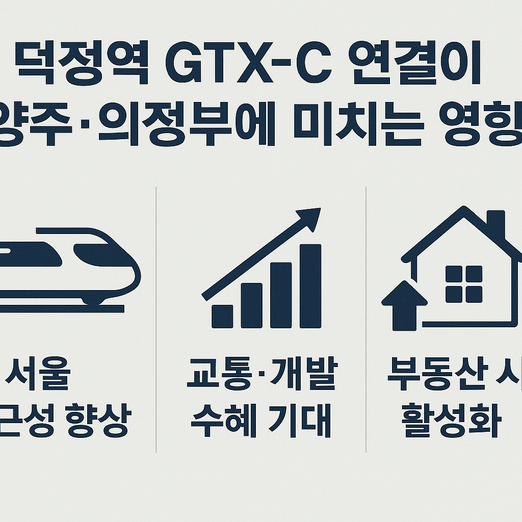 덕정역 GTX-C 연결이 양주·의정부에 미치는 영향은? 🚄