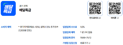 경기 공공배달앱 배달특급의 개요 이미지