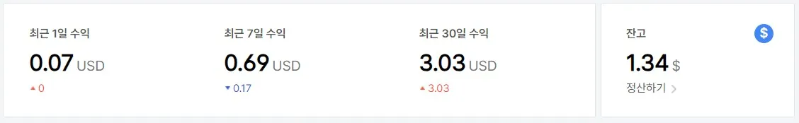 애드센스-수익-캡처-사진