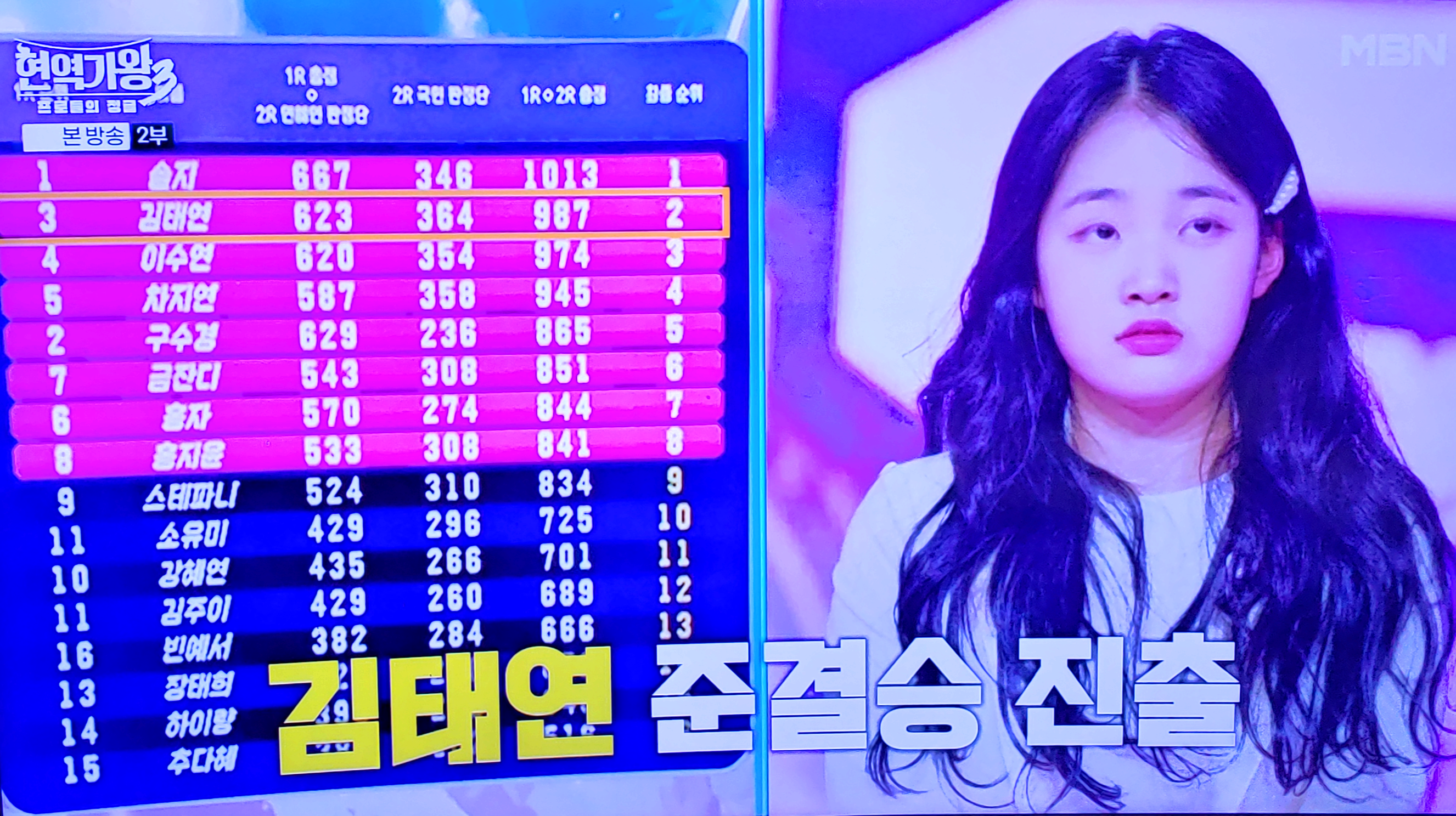 현역가왕3