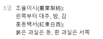 설날 추석 명절 차례상 차리는 방법