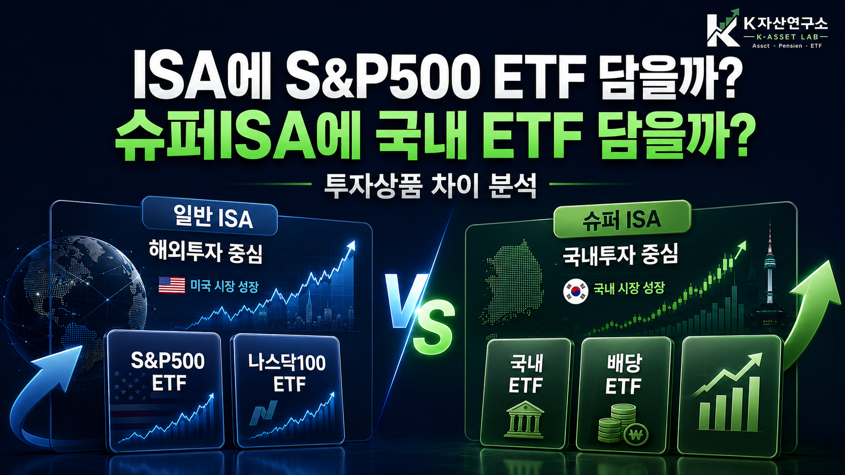 #ISA #슈퍼ISA #국내투자형ISA #ISAETF #S&P500ETF #나스닥100ETF #국내ETF #ISA투자상품 #ISA자산배분 #ISA갈아타기 #K자산연구소