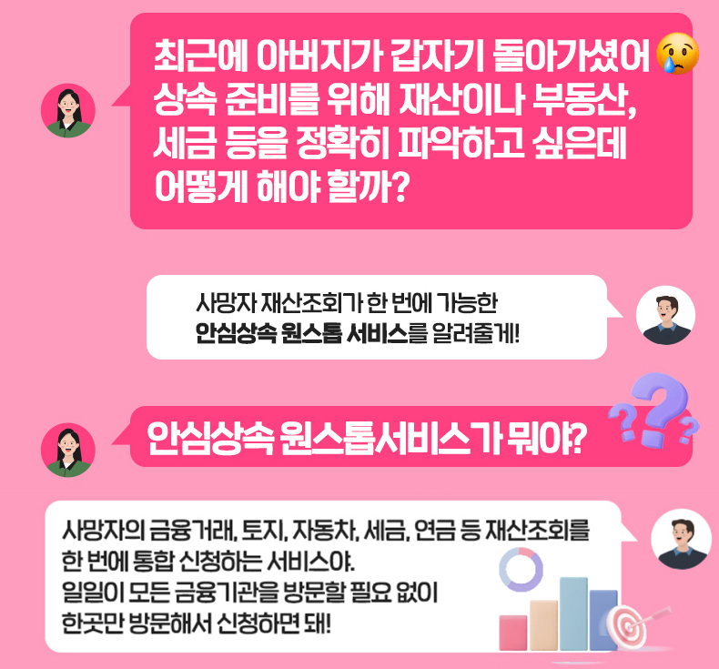 안심상속 원스톱 서비스 - 사망자 재산조회