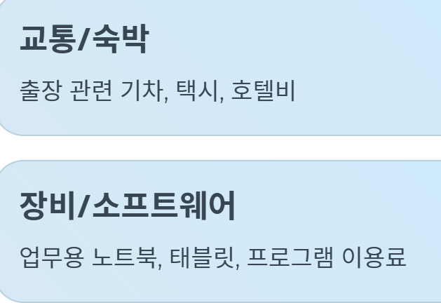 프리랜서 경비처리 인정 가이드